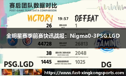 全明星赛季前赛快讯战报：Nigma0-3PSG.LGD